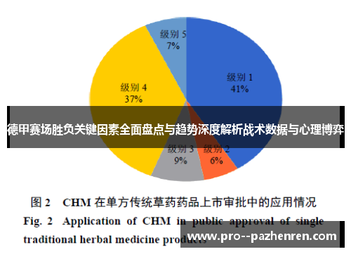 德甲赛场胜负关键因素全面盘点与趋势深度解析战术数据与心理博弈 德甲赛场胜负关键因素全面盘点与趋势深度解析战术数据与心理博弈