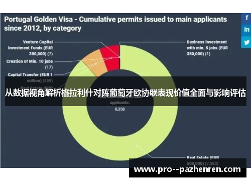 从数据视角解析格拉利什对阵葡萄牙欧协联表现价值全面与影响评估 从数据视角解析格拉利什对阵葡萄牙欧协联表现价值全面与影响评估