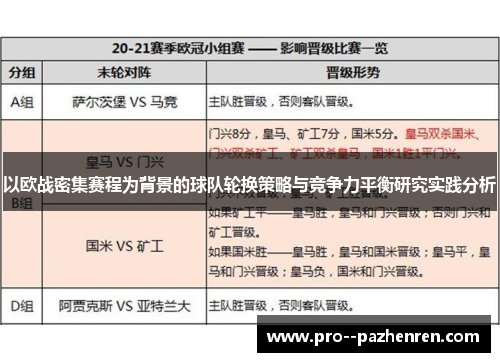 以欧战密集赛程为背景的球队轮换策略与竞争力平衡研究实践分析