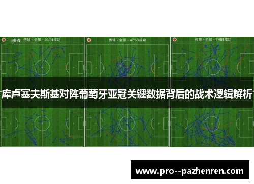 库卢塞夫斯基对阵葡萄牙亚冠关键数据背后的战术逻辑解析 库卢塞夫斯基对阵葡萄牙亚冠关键数据背后的战术逻辑解析