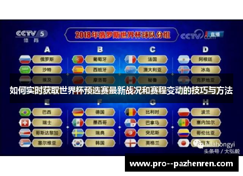 如何实时获取世界杯预选赛最新战况和赛程变动的技巧与方法 如何实时获取世界杯预选赛最新战况和赛程变动的技巧与方法