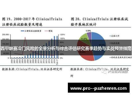 西甲联赛冷门风险的全景分析与综合评估研究赛季趋势与实战预警指南