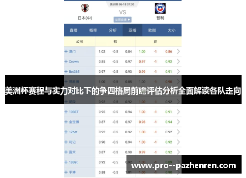 美洲杯赛程与实力对比下的争四格局前瞻评估分析全面解读各队走向