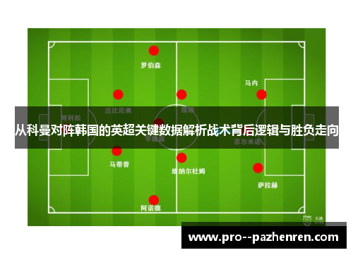 从科曼对阵韩国的英超关键数据解析战术背后逻辑与胜负走向 从科曼对阵韩国的英超关键数据解析战术背后逻辑与胜负走向