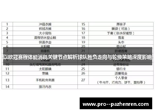 以欧冠赛程体能消耗关键节点解析球队胜负走向与轮换策略深度影响 以欧冠赛程体能消耗关键节点解析球队胜负走向与轮换策略深度影响