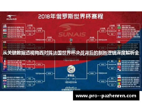 从关键数据透视梅西对阵法国世界杯决战背后的制胜逻辑深度解析全