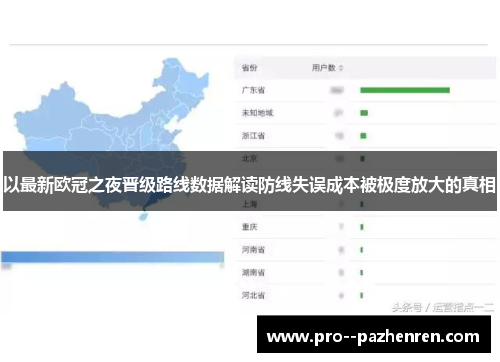 以最新欧冠之夜晋级路线数据解读防线失误成本被极度放大的真相