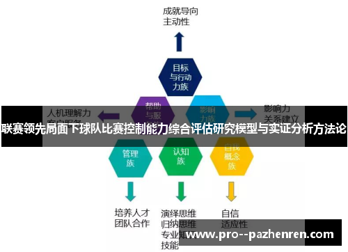 联赛领先局面下球队比赛控制能力综合评估研究模型与实证分析方法论 联赛领先局面下球队比赛控制能力综合评估研究模型与实证分析方法论