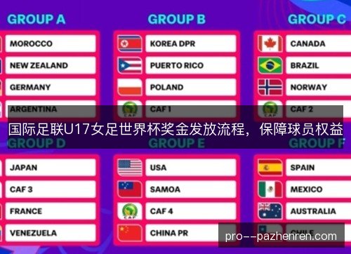 国际足联U17女足世界杯奖金发放流程,保障球员权益 国际足联U17女足世界杯奖金发放流程,保障球员权益